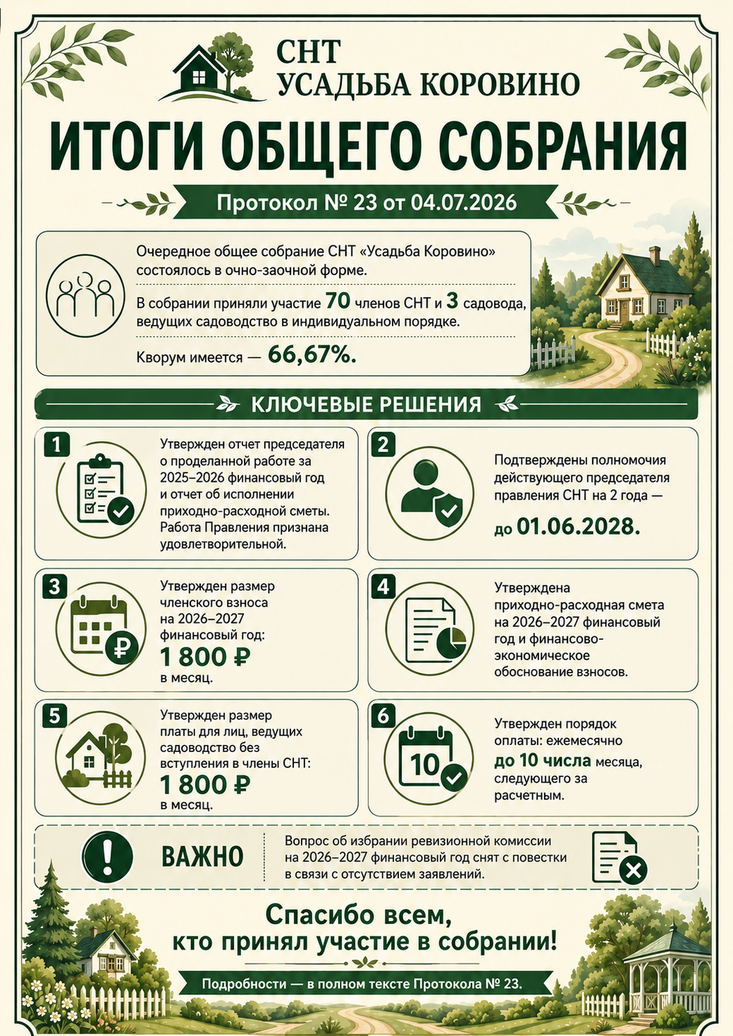 ИТОГИ ОБЩЕГО СОБРАНИЯ ЧЛЕНОВ СНТ 2026
